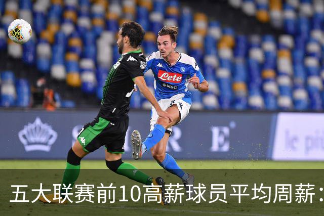 五大联赛前10高薪球员平均周薪：西甲领先英超排名第一