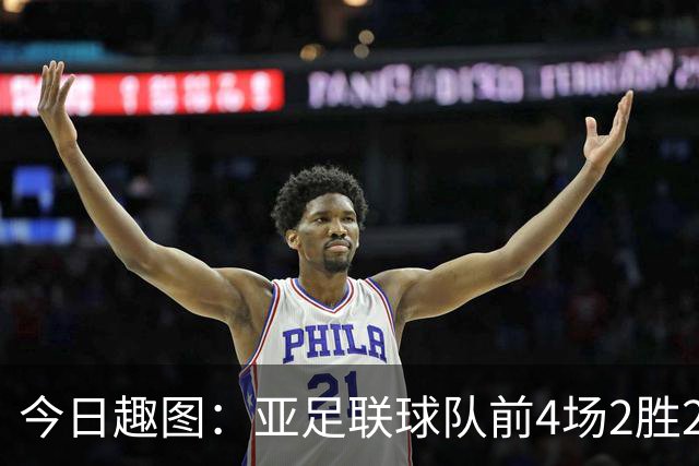 今日趣图：亚足联球队前4场2胜2平 这届世界杯中日韩都踢的很出色